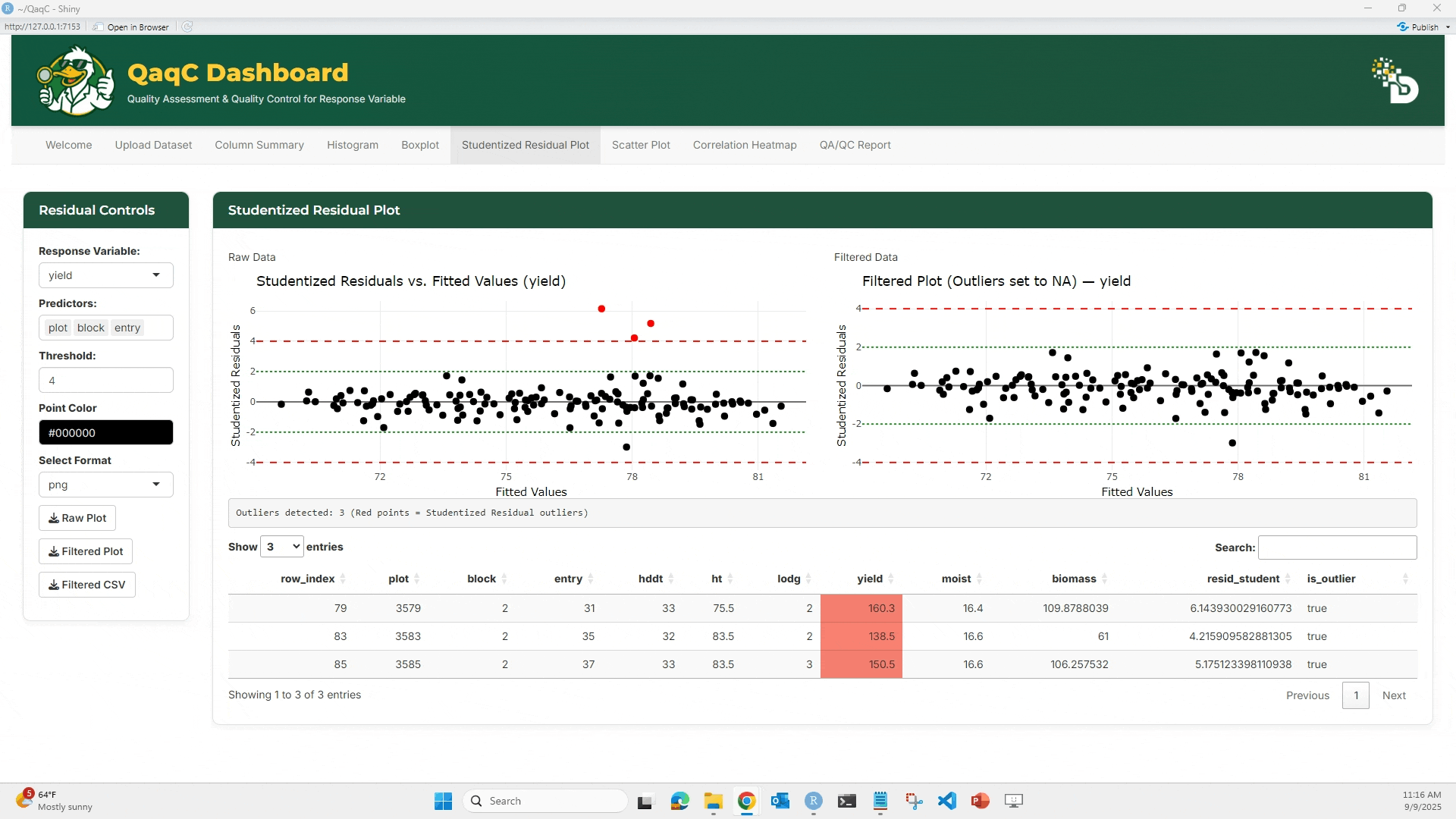 scatter plot